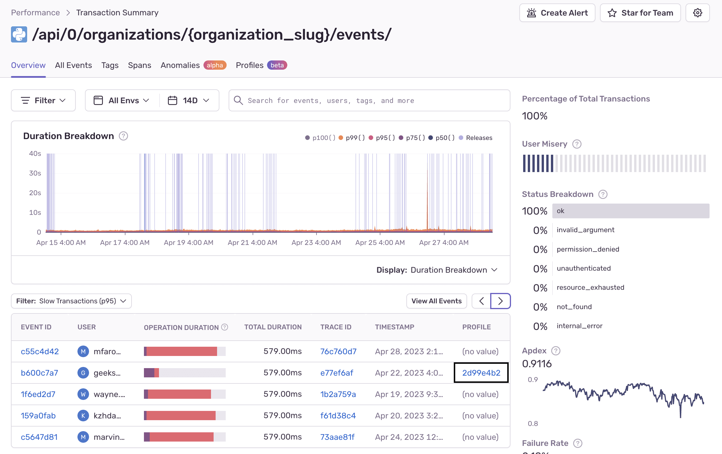 Transaction Summary page